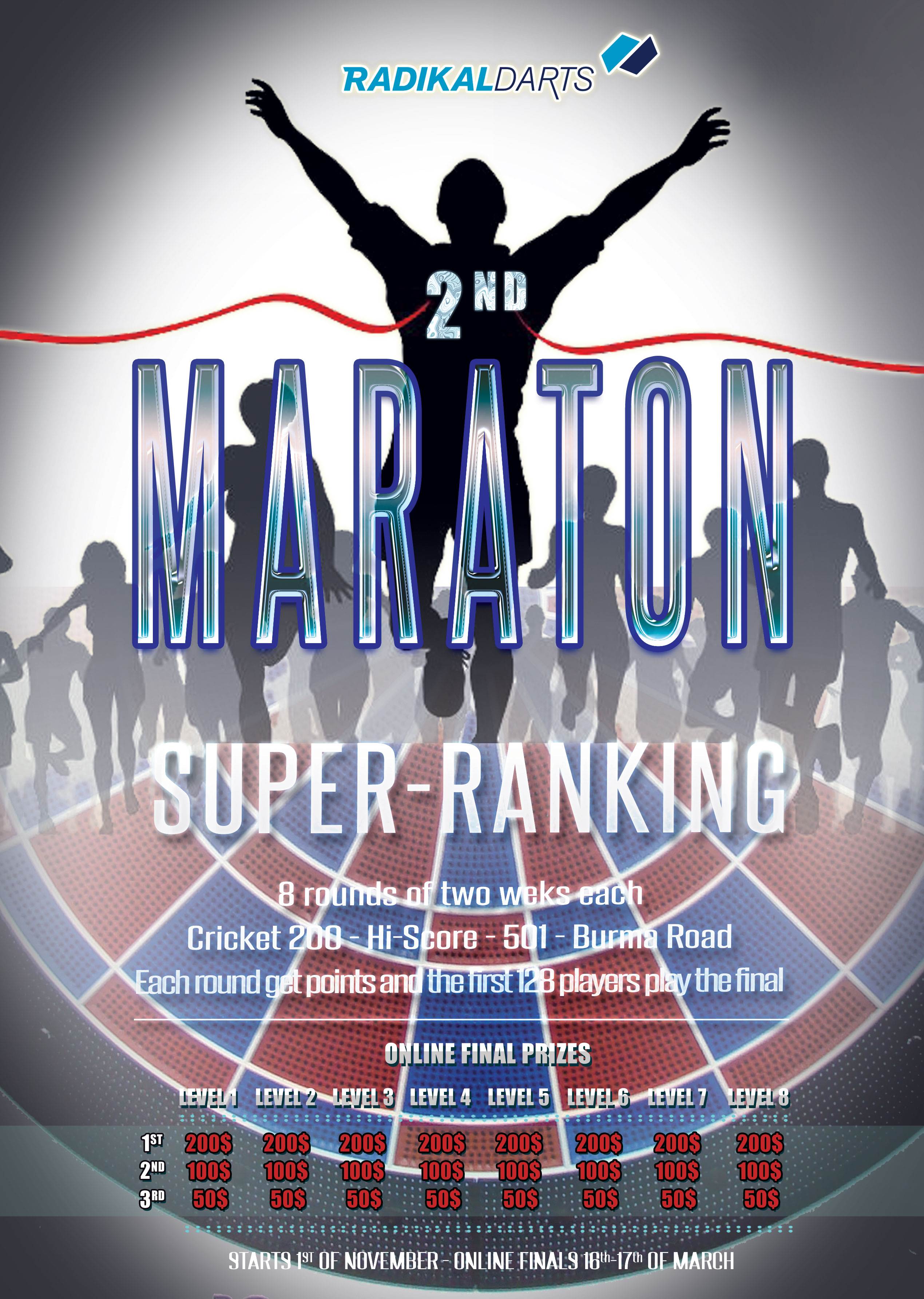 International Super Ranking Competition RadikalDarts